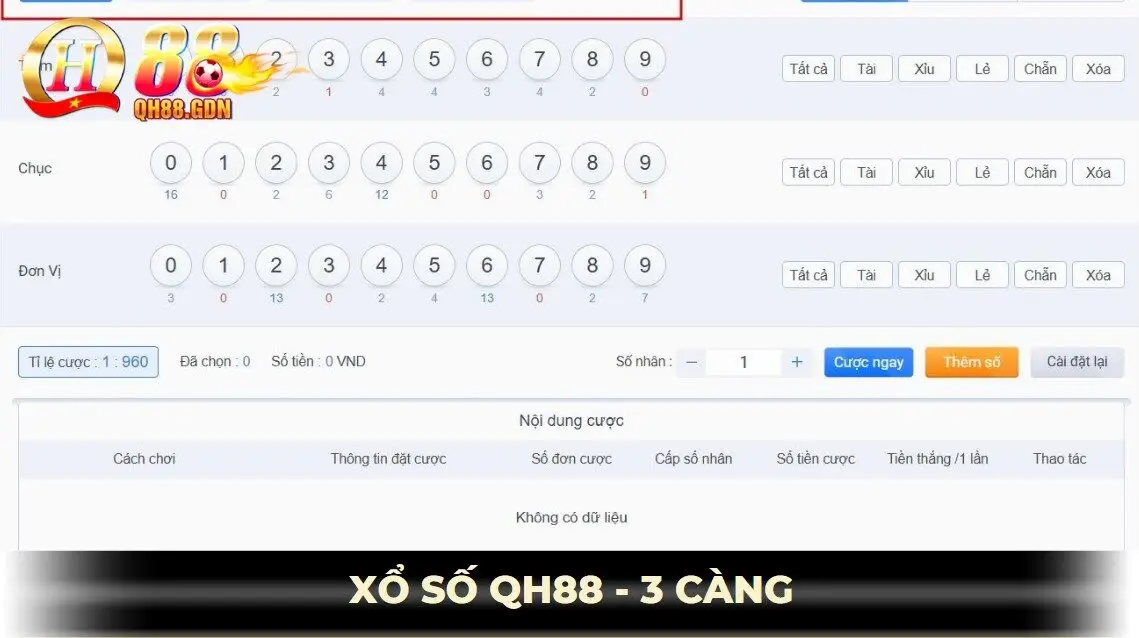 Xổ số QH88 - 3 Càng